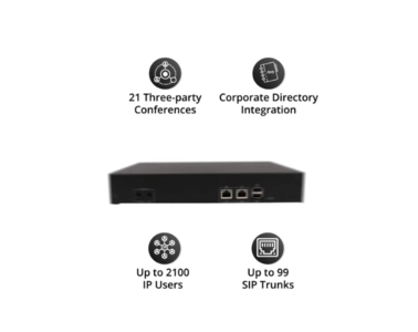 IP-PBX Server Applic...