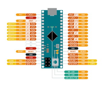 ARDUINO MICRO With Headers