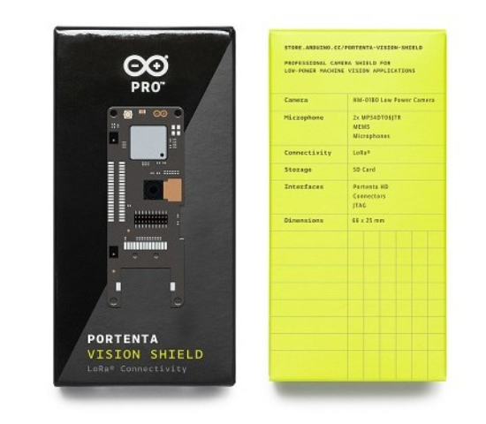 Arduino Portenta Vision Shield – LORA