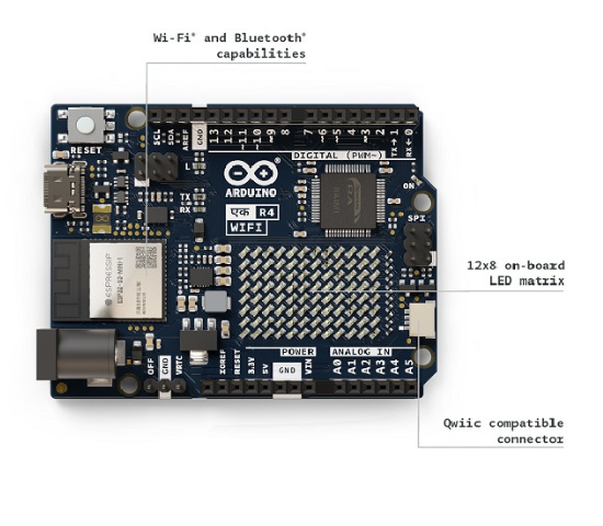 Official Arduino UNO EK (एक) R4 Minima Made in India | 48 MHz Arm Cortex-M4 processor USB 2.0 USB-C UART SPI I2C CAN 256 kB Flash Memory 14 PIN GPIO.