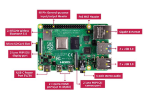 Raspberry Pi 4 Model B 8GB Starter Kit
