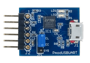 Digilent Pmod USBUART: USB to UART Interface
