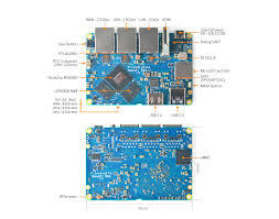NanoPi R6S Bare Board