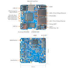 NanoPi R3S 2 GB RAM -No eMMC bare board