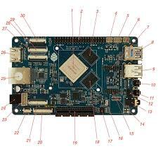 Pine64 ROCKPro64 Single Board Computer with 4GB LPDDR4 system memory