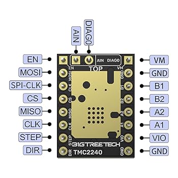 BIGTREETECH BTT TMC2240 V1.0 Stepper Motor Driver