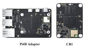 BIGTREETECH BTT Pi4B Adapter Board