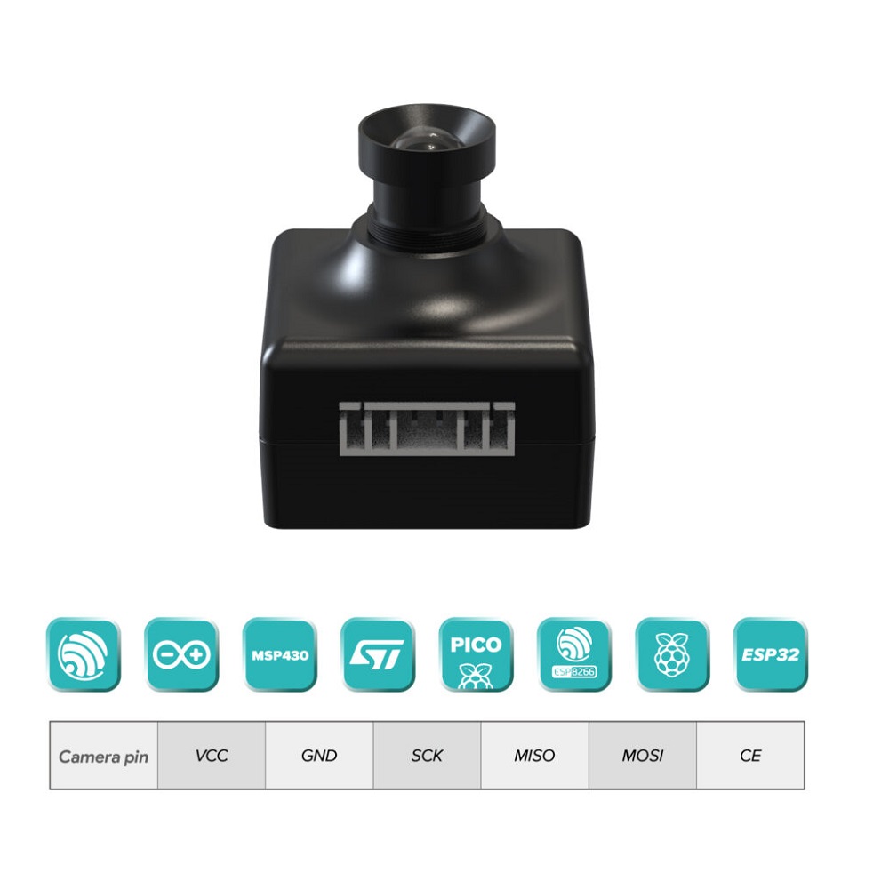 Arducam Mega 5MP SPI Camera Module with M12 Lens (NoIR) for Any Microcontroller
