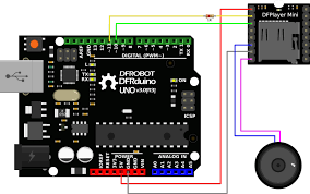 DFRobot DFPlayer -A Mini MP3 Player