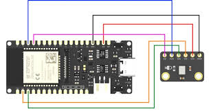 DFRobot Fermion: I2S MEMS Microphone (Breakout)