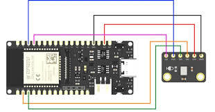 DFRobot Fermion: I2S MEMS Microphone (Breakout)
