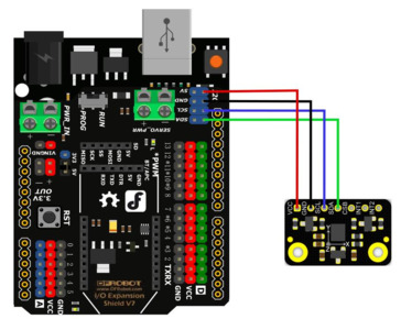 DFRobot Fermion BMX160 9-axis Sensor (Breakout)