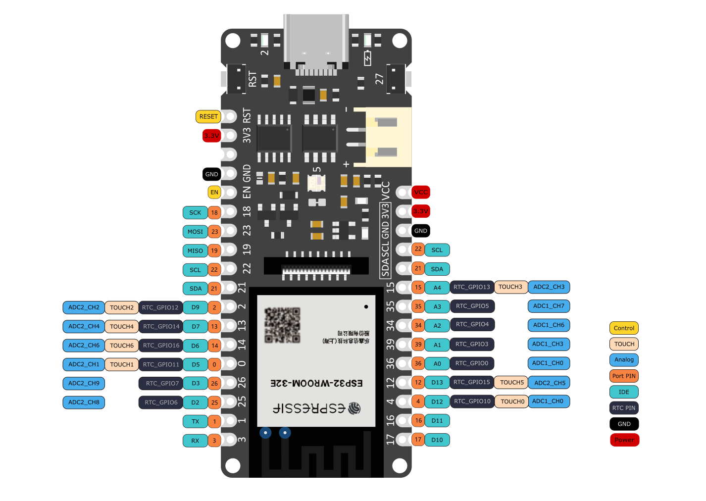 DFRobot FireBeetle 2 ESP32 C6 IoT Development Board (Supports Wi-Fi 6, Bluetooth 5, Solar-Powered)