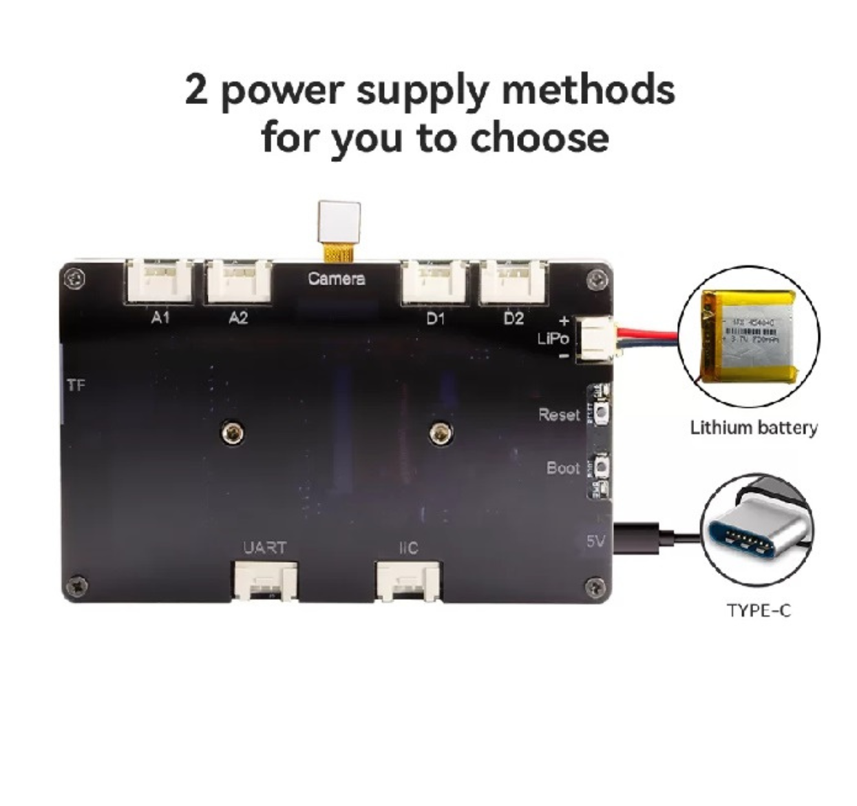 ELECROW ESP32 Terminal- 3.5 inch 480×320 SPI TFT capacitive touch display with OV2640 camera