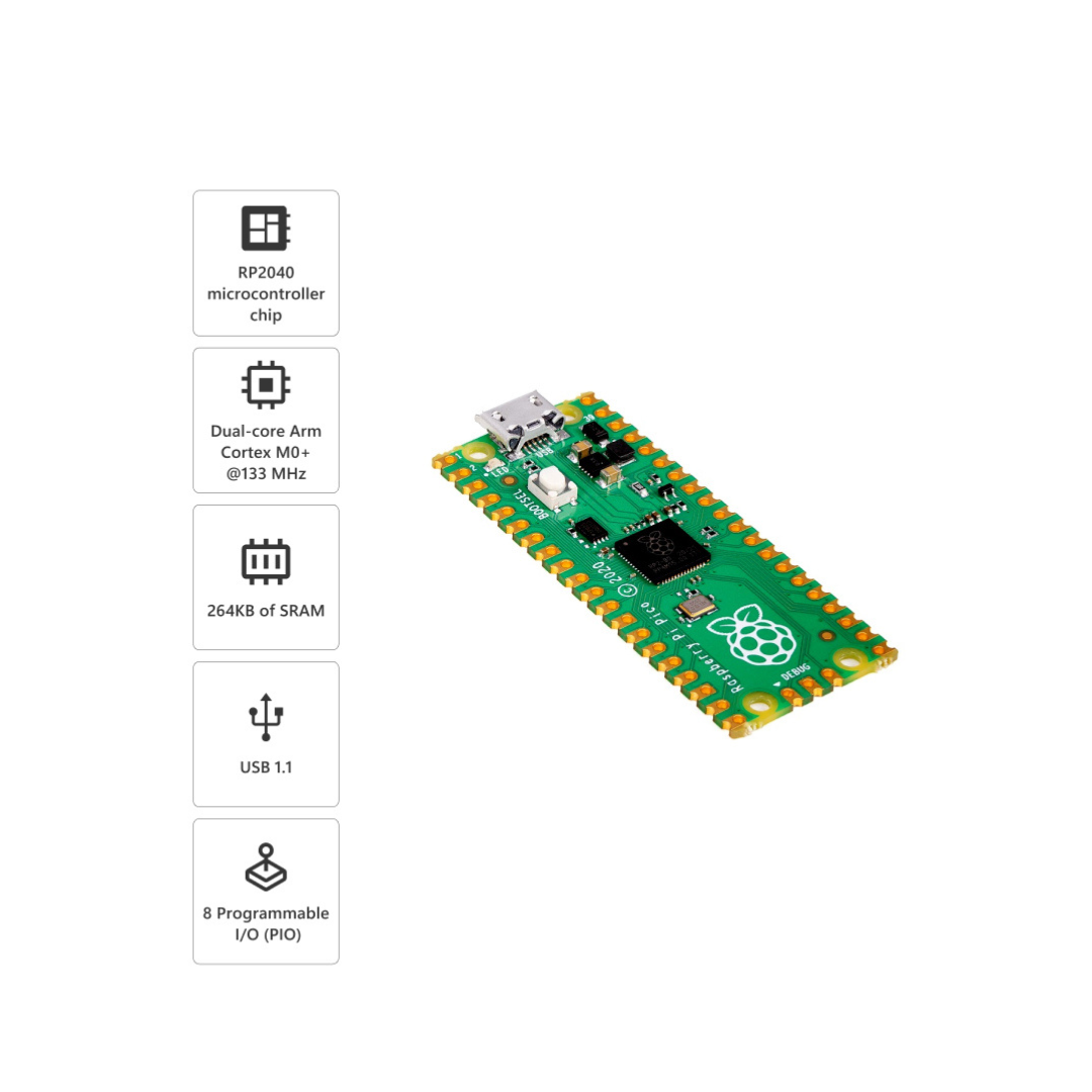 Raspberry Pi Pico