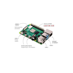 Raspberry Pi 4 Model-B with 1 GB RAM