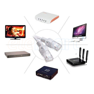 D-Link RJ45 Cat 6 Patch Cord for Modem (Grey, 2m)