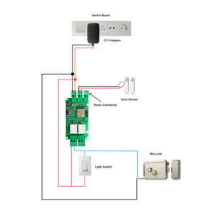 jiSECURE Main Gate Smart Door Lock Controller | WiFi & Bluetooth, Mobile App | Remote Access
