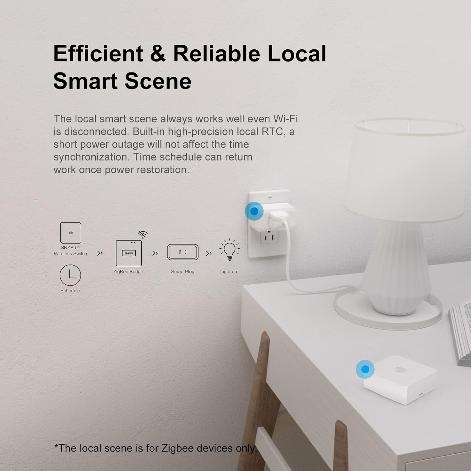 Tuya Zigbee 3.0 USB Gateway Hub | Smart Home Bridge | Smart Life & Tuya Compatible