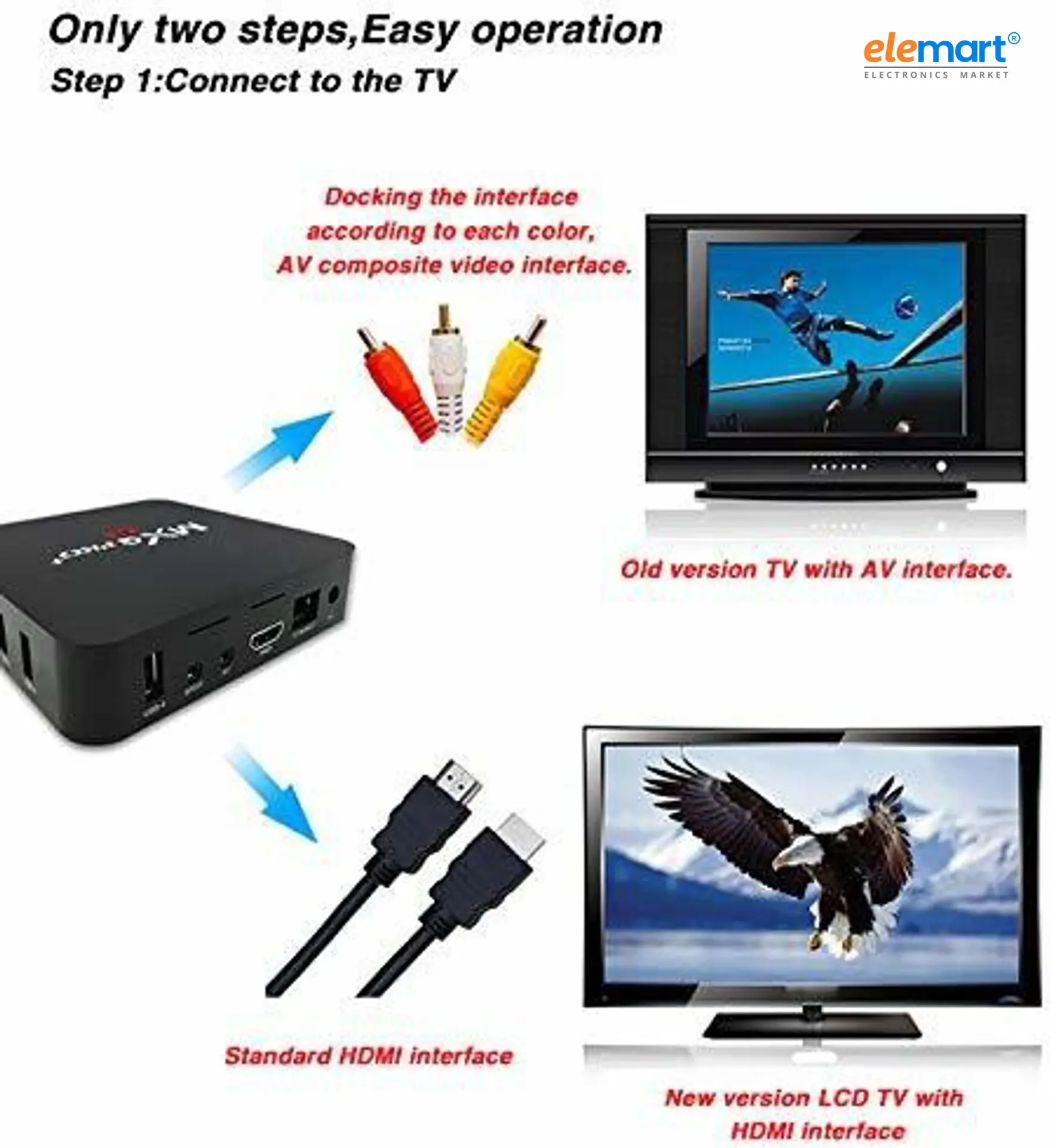 MXQ Pro 4K Android TV Box 1GB RAM/8GB ROM 64 Bit Quad Core Wi-Fi UHD Smart TV Box - Black Media Streaming Device