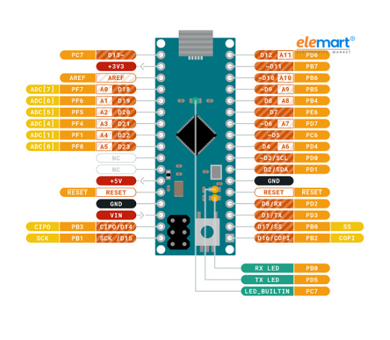 ARDUINO MICRO With Headers
