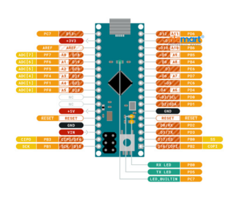 ARDUINO MICRO With Headers