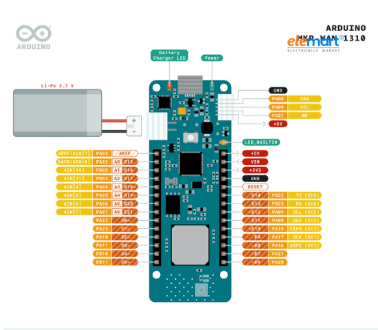 Arduino MKR WAN 1310