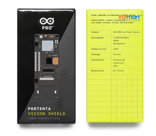 Arduino Portenta Vision Shield – LORA