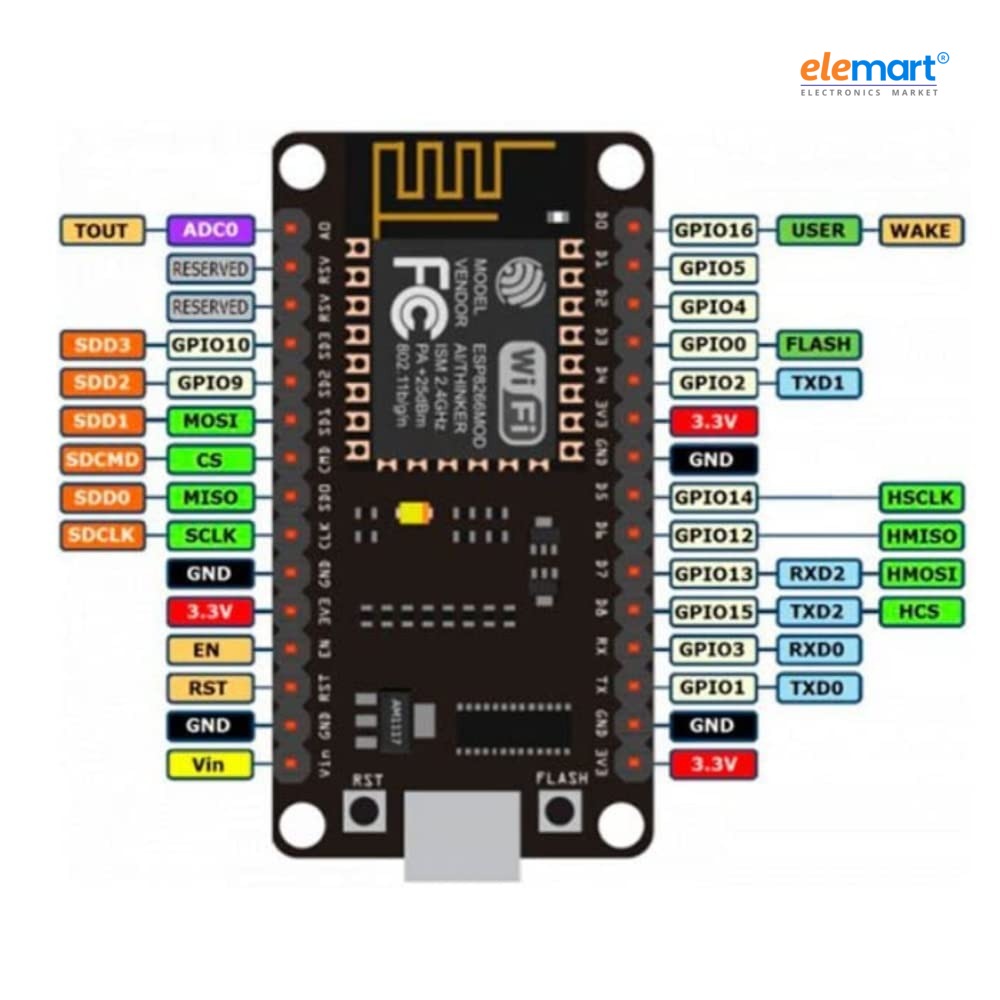ESP8266 CH340 NodeMCU Wi-Fi Module