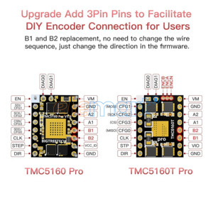 BIGTREETECH TMC5160T Pro V1.0 Stepper Motor Driver