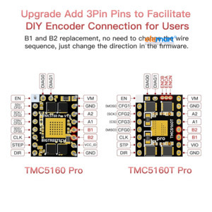 BIGTREETECH TMC5160T Pro V1.0 Stepper Motor Driver