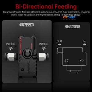 BIGTREETECH BTT SFS...
