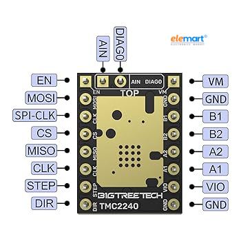 BIGTREETECH BTT TMC2240 V1.0 Stepper Motor Driver