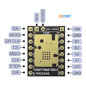 BIGTREETECH BTT TMC2240 V1.0 Stepper Motor Driver