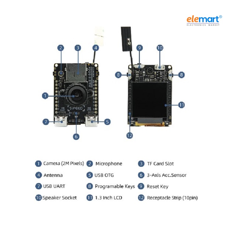 Sipeed Maix II M2 Dock Artificial Intelligence Linux Python AI Vision Devlopment Board