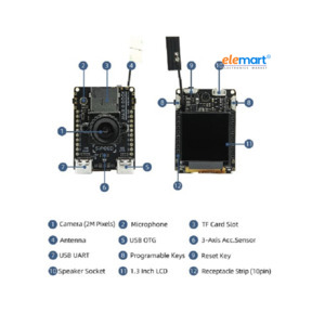 Sipeed Maix II M2 Dock Artificial Intelligence Linux Python AI Vision Devlopment Board