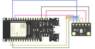 DFRobot Fermion: I2S MEMS Microphone (Breakout)
