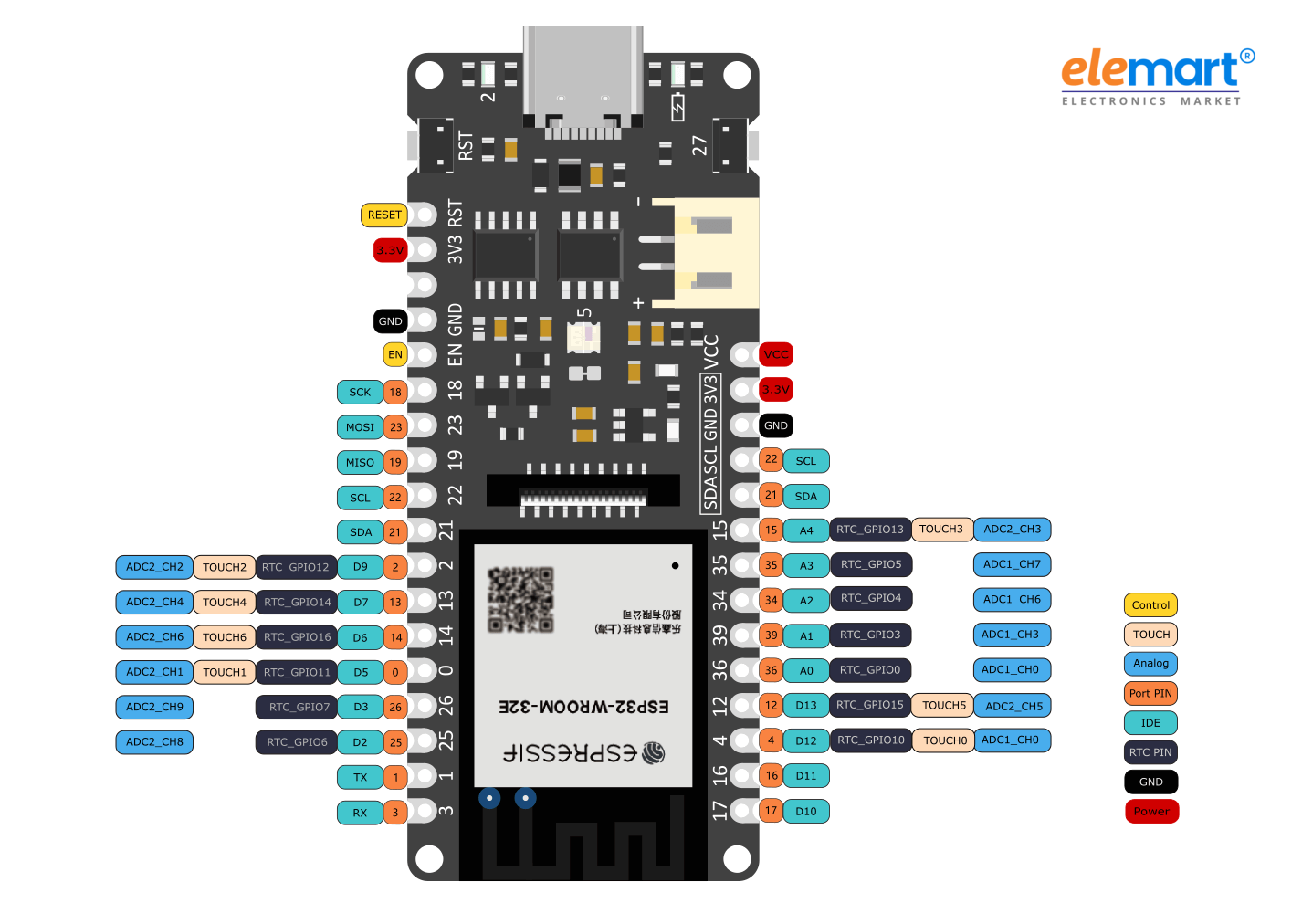 DFRobot FireBeetle 2 ESP32-E IoT Microcontroller (Supports Wi-Fi & Bluetooth)