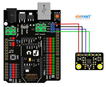 DFRobot Fermion BMX160 9-axis Sensor (Breakout)