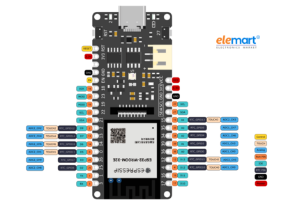 DFRobot FireBeetle 2 ESP32 C6 IoT Development Board (Supports Wi-Fi 6, Bluetooth 5, Solar-Powered)