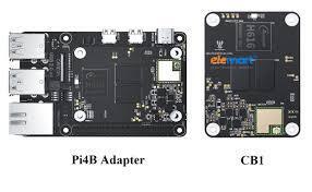 BIGTREETECH BTT Pi4B Adapter Board