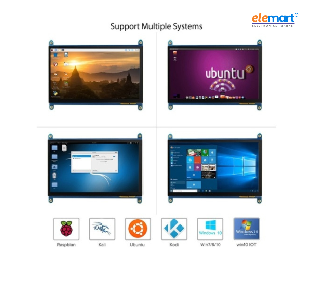 Elecrow RC070 7 inch 1024*600 LCD Display with Touch Screen Without Acrylic Case