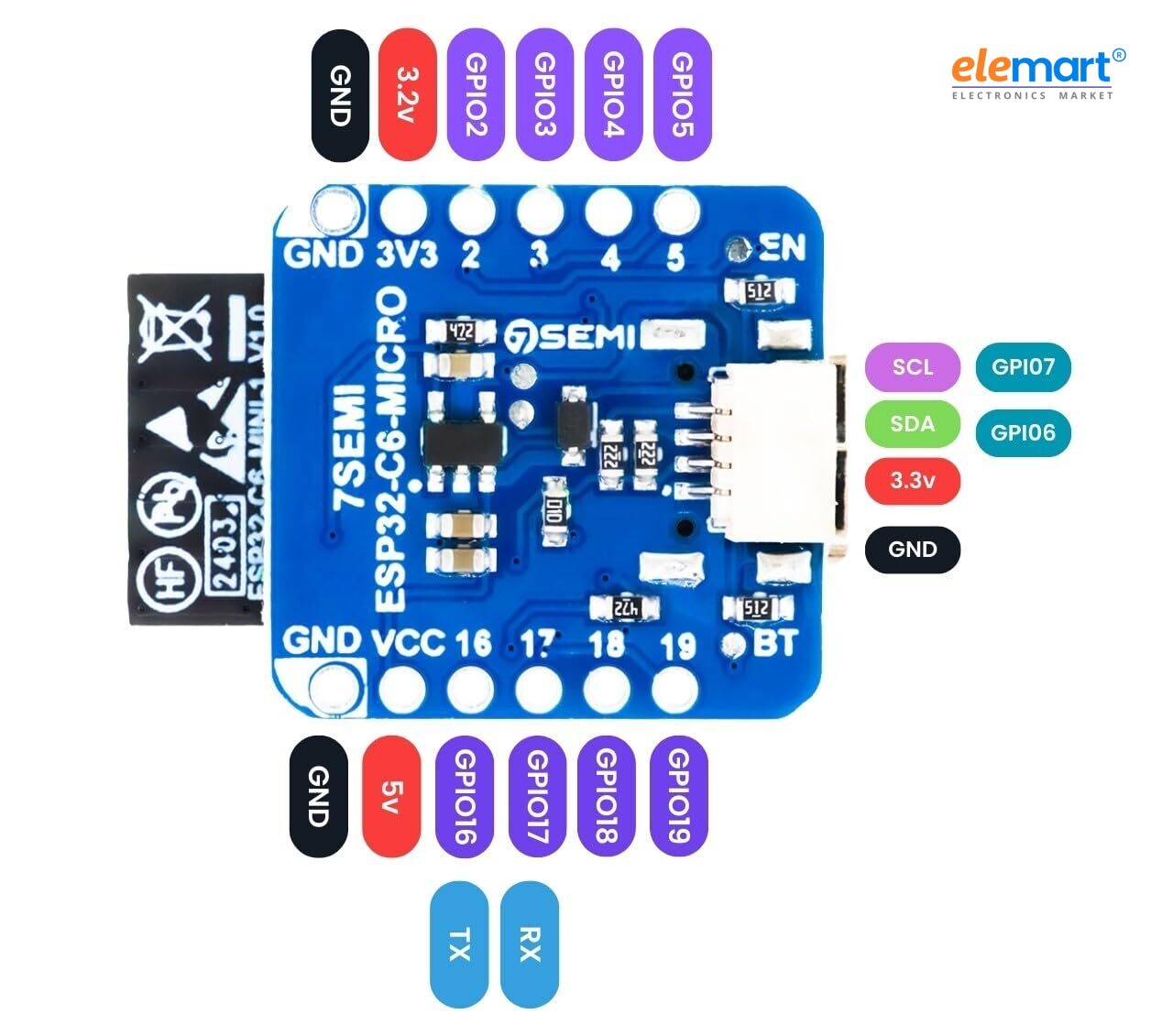 ESP32-C6 Mini Development Board | Wi-Fi 6, Bluetooth 5 LE, Zigbee & Thread | USB Type-C
