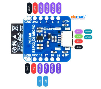 ESP32-C6 Mini Development Board | Wi-Fi 6, Bluetooth 5 LE, Zigbee & Thread | USB Type-C