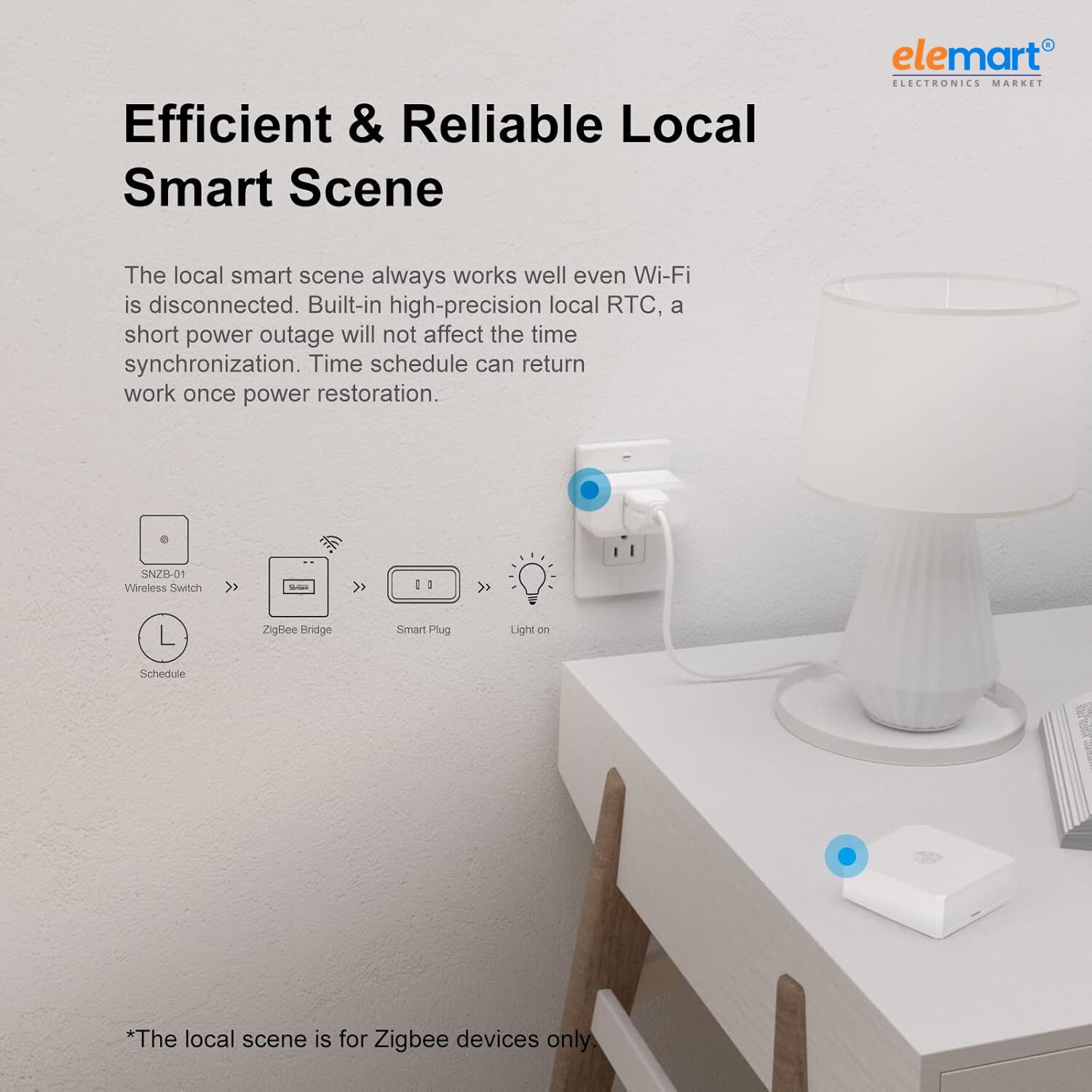 Tuya Zigbee 3.0 USB Gateway Hub | Smart Home Bridge | Smart Life & Tuya Compatible