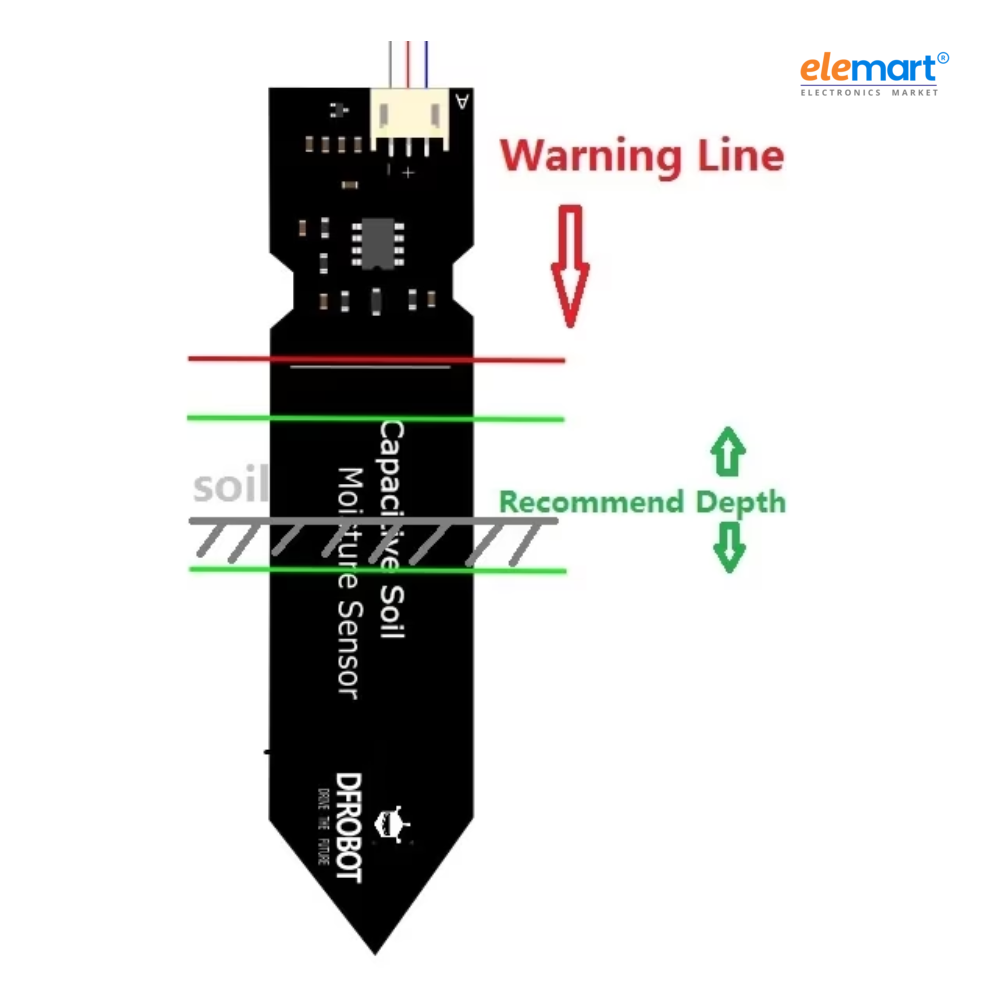 Capacitive Soil Moisture Sensor