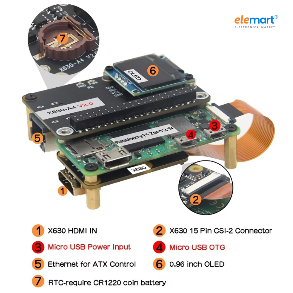 Geekworm KVM-A4 V2.0 Kit for Raspberry Pi Zero 2 W Open-source KVM Over IP