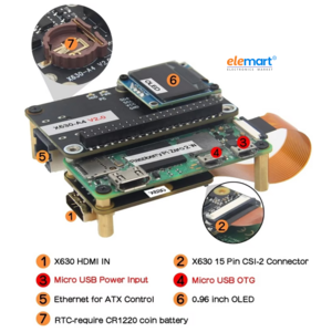Geekworm KVM-A4 V2.0 Kit for Raspberry Pi Zero 2 W Open-source KVM Over IP