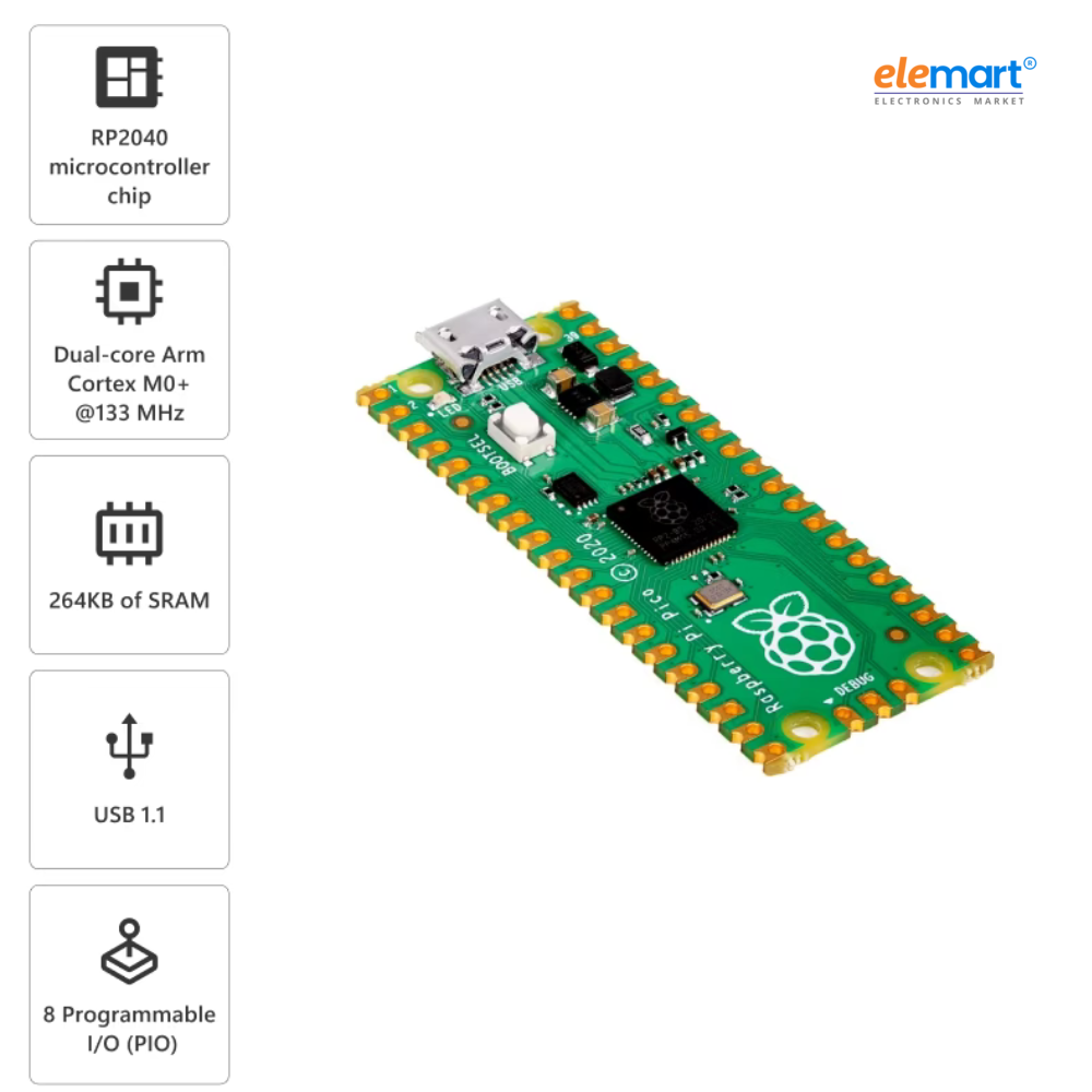 Raspberry Pi Pico