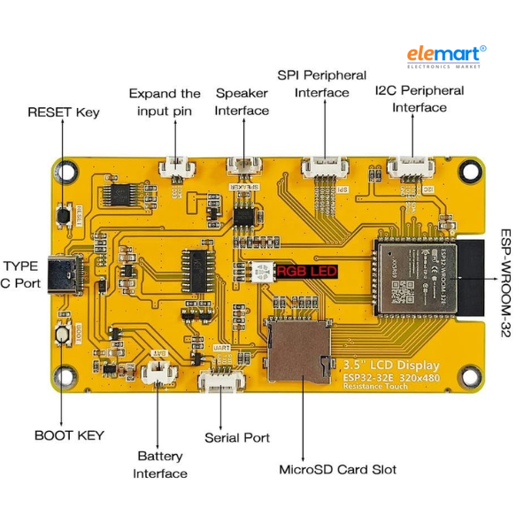 SP32 CYD – One Board, Full GUI: Wi-Fi, Bluetooth & Touch Display Combined